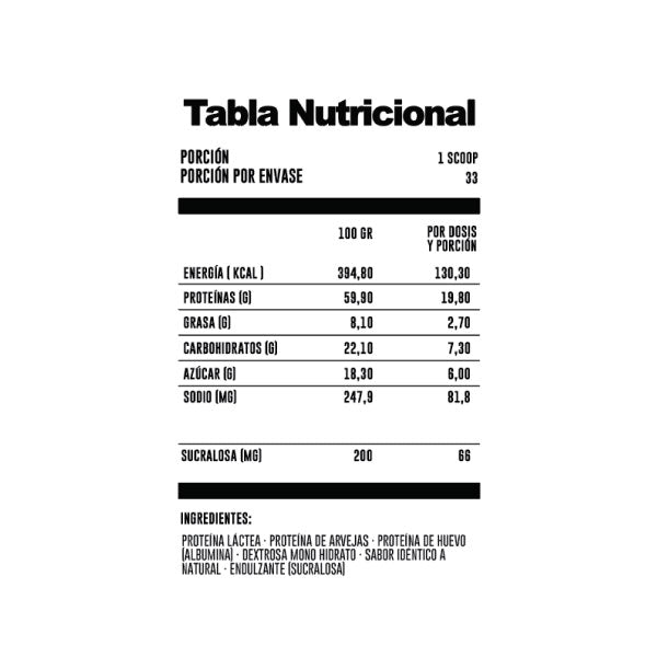 Whey Pro Complex Proteína Multi-fase 500 grs. 15 servicios