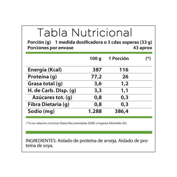 Proteína para cocinar Cooking Vegan Protein 1 kg.