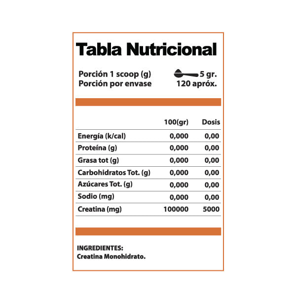 CREATINA 600 GRAMOS (120 PORCIONES)