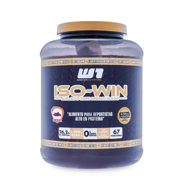 ISO-WIN 2 KG (6O SERVICIOS)