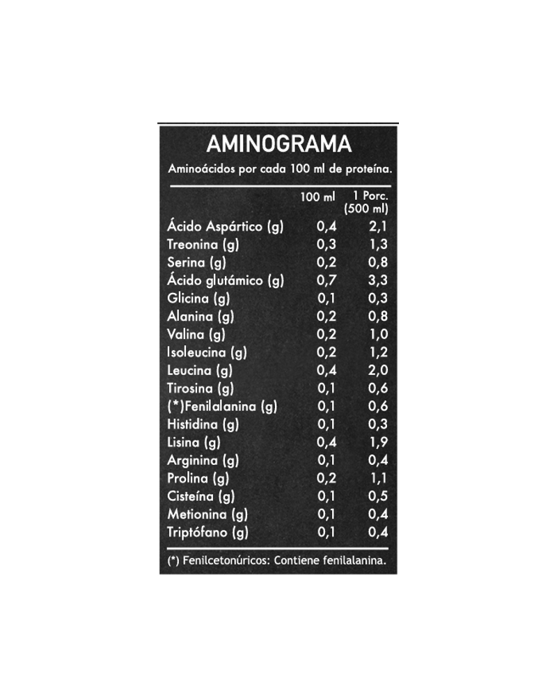 PROTEINA LIQUIDA (20 GRAMOS PROTEINA)