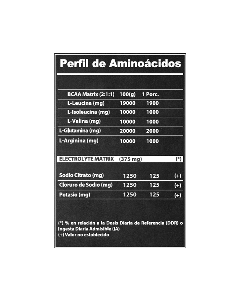 PROTEIN SURE (30 SERVICIOS)