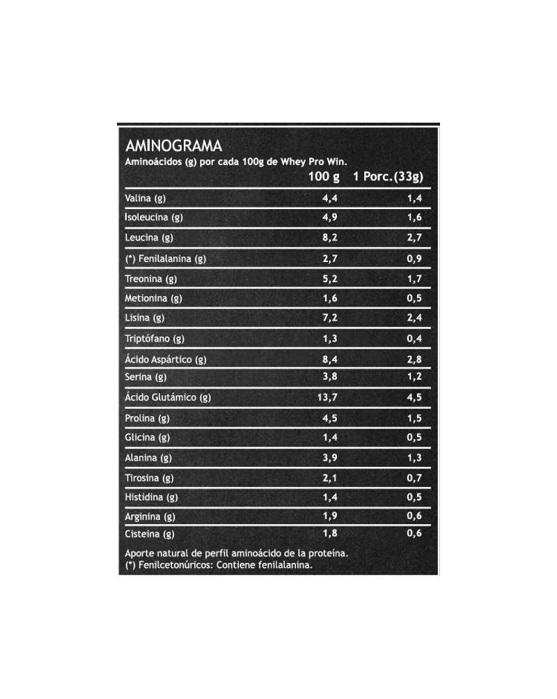WHEY STRONGFIT 1 KG (30 SERVICIOS)