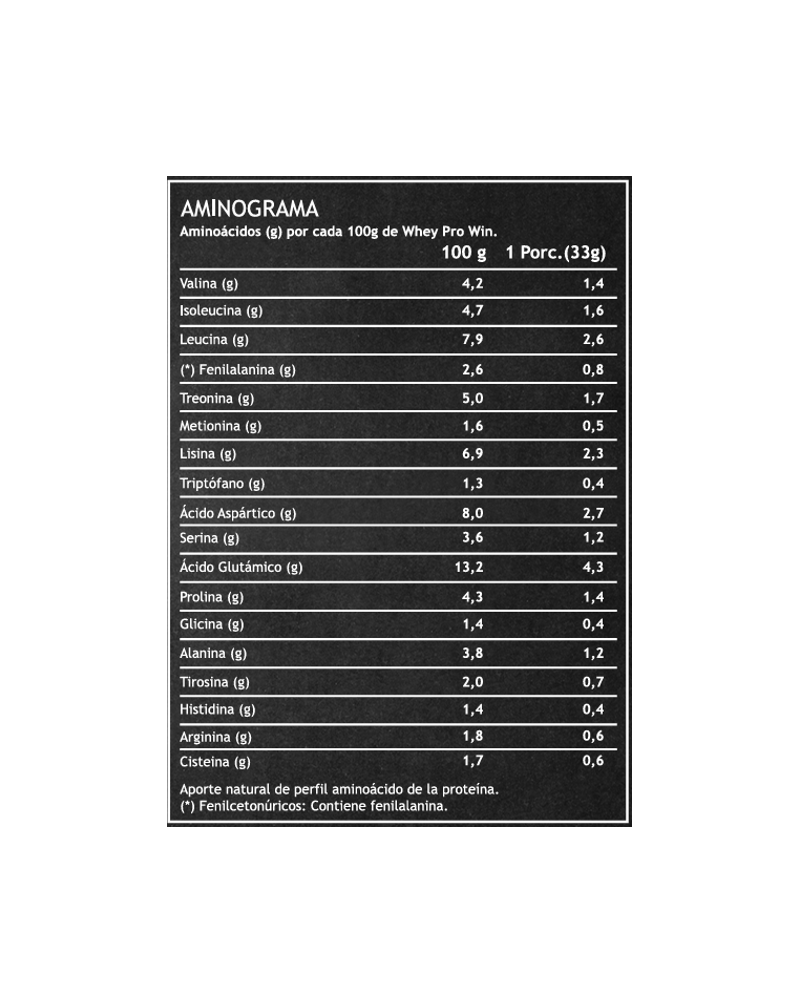 WHEY PRO-WIN 7 SACHETS  (SACHET 30 GRS)