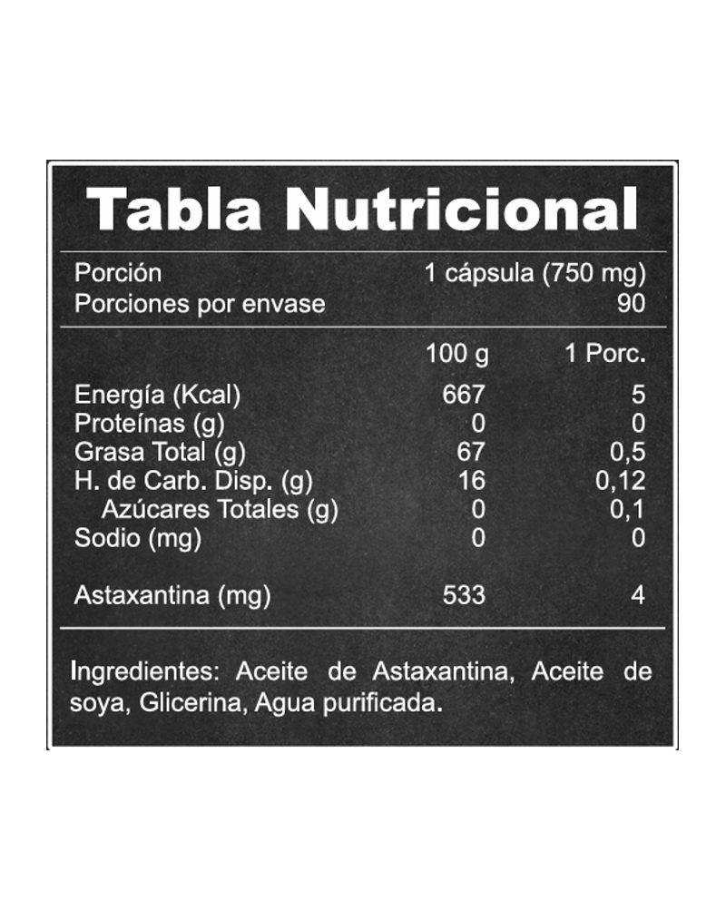 AXTAXANTINA (ANTIOXIDANTE)