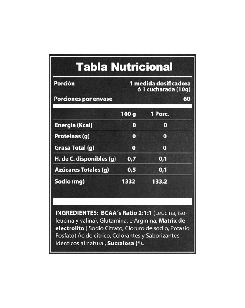 AMINO BCAA+