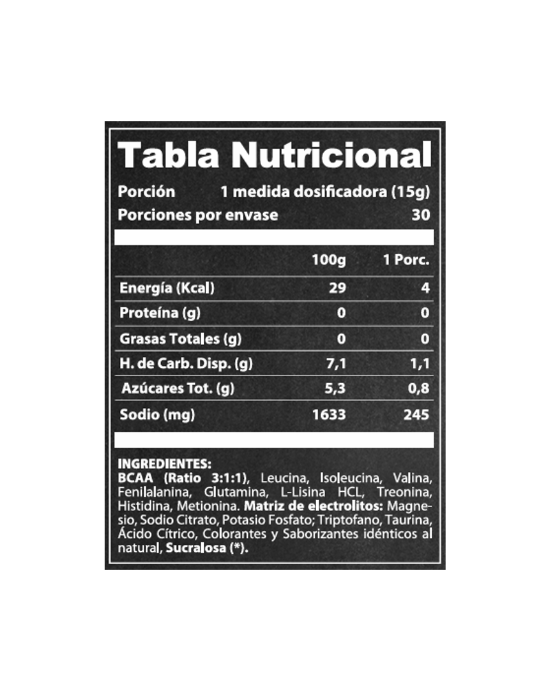AMINO EAAS (15 AMINO ÁCIDOS)