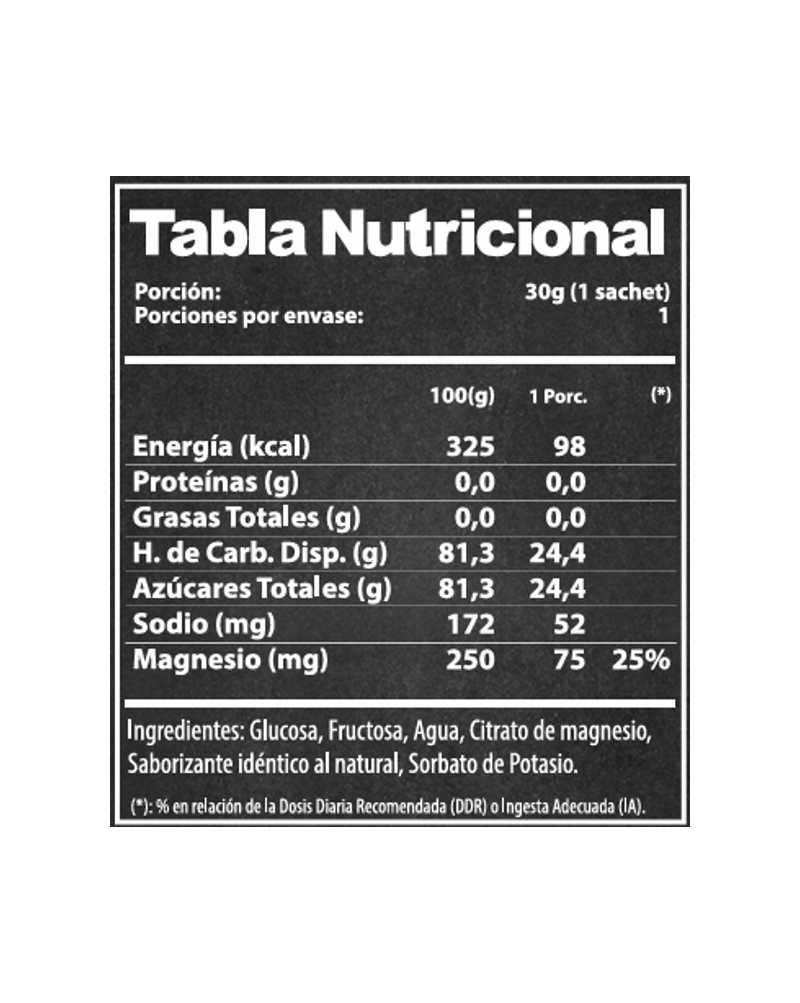 GELES ENERGERTICO (NARANJA, LIMON & LIMON/CAFEÍNA)