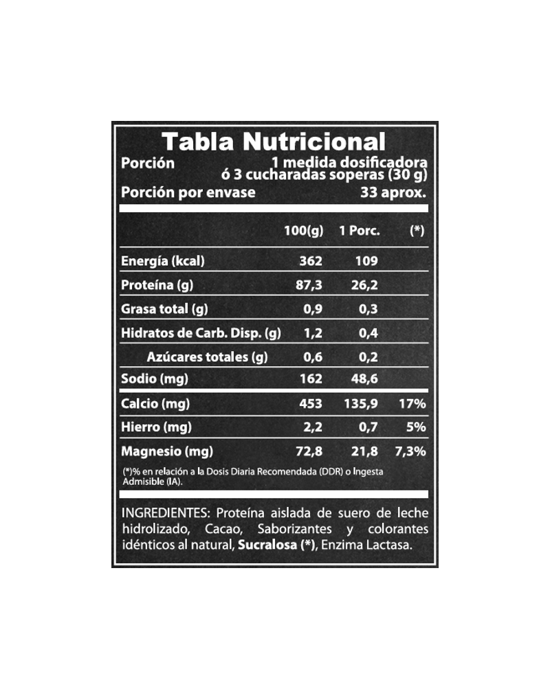ISO-WIN 1 KG (3O SERVICIOS)