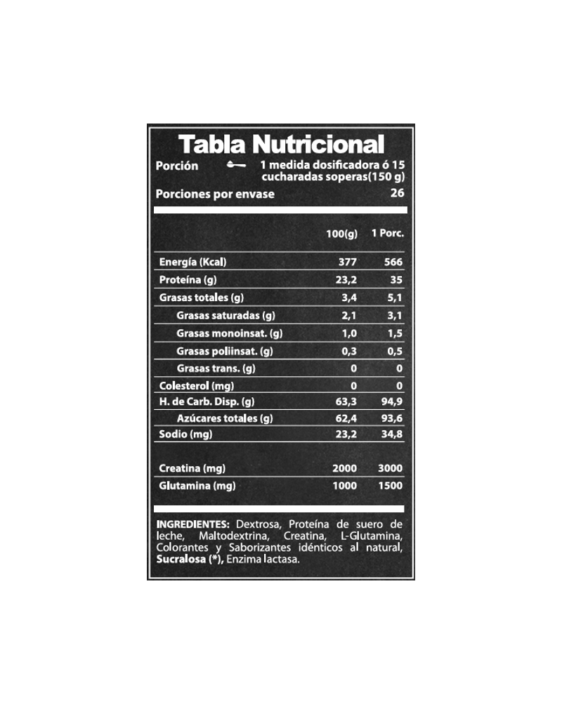MASS PRO-WIN (26 servicios)