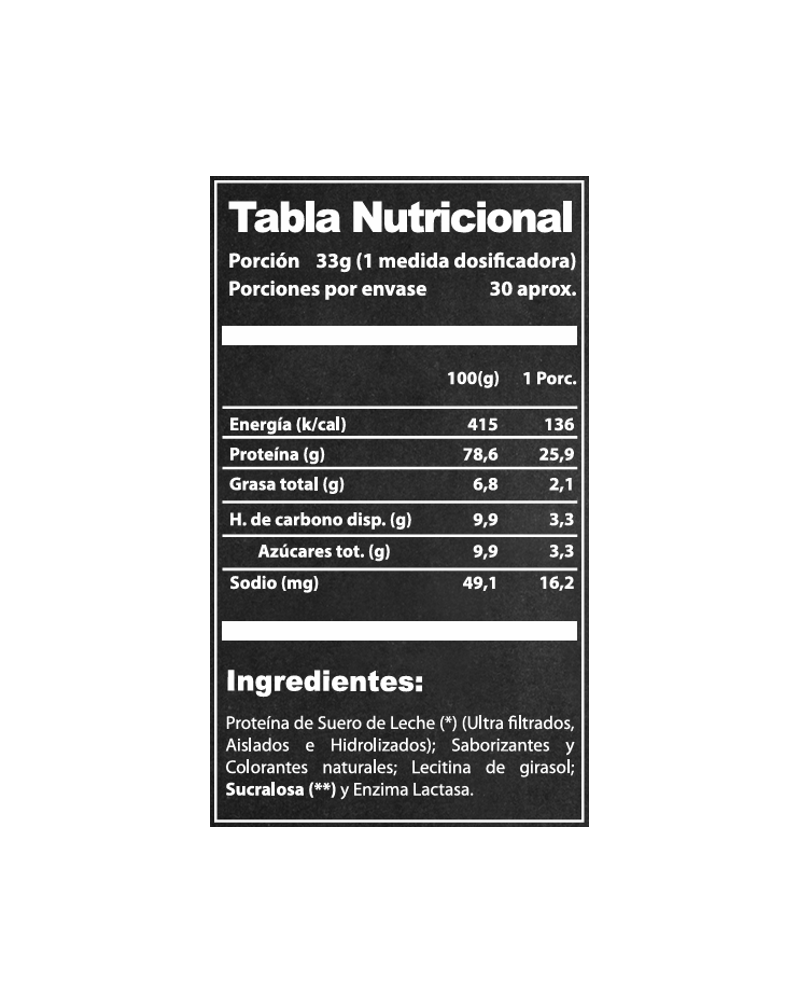 WHEY STRONGFIT 1 KG (30 SERVICIOS)