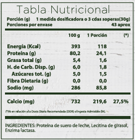 Proteina Whey Cooking Protein 1,28 kgs. 43 servicios